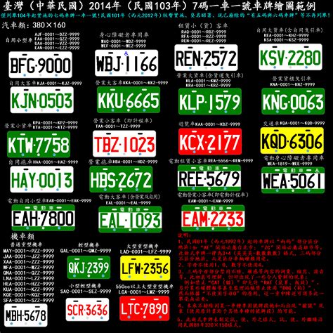 車牌號碼 意思|台灣車牌分類查詢、顏色、號碼編排、特殊標誌、尺寸。